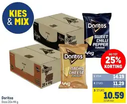 Makro Doritos aanbieding