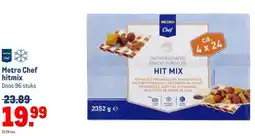 Makro Metro Chef hitmix aanbieding