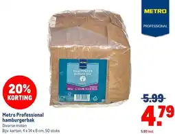 Makro Metro Professional hamburgerbak aanbieding