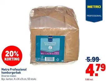 Makro Metro Professional hamburgerbak aanbieding