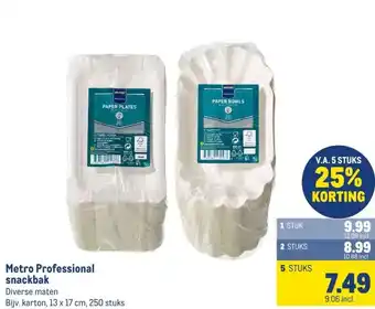 Makro Metro Professional snackbak aanbieding