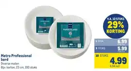 Makro Metro Professional bord aanbieding