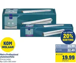 Makro Metro Professional aluminiumfolie aanbieding