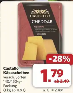 Combi Castello Käsescheiben aanbieding