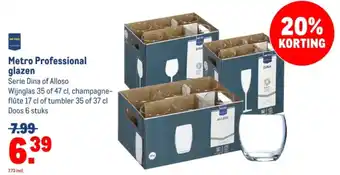 Makro Metro Professional glazen aanbieding