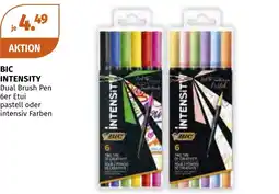 Müller DE Bic intensity aanbieding