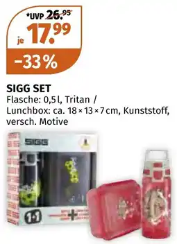 Müller DE Sigg set aanbieding