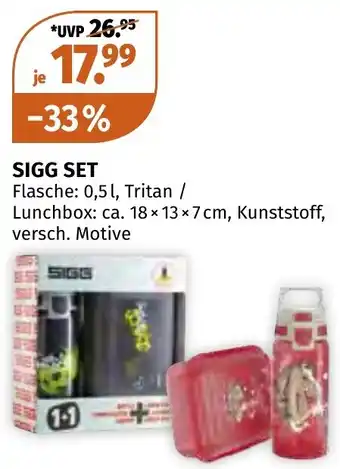 Müller DE Sigg set aanbieding