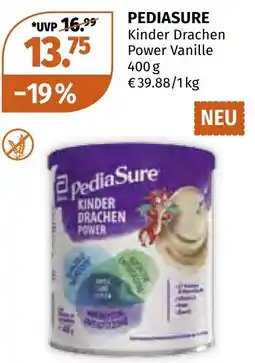 Müller DE Pediasure aanbieding