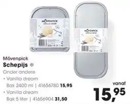 HANOS Mövenpick Schepijs aanbieding