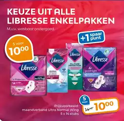 Trekpleister Keuze uit alle libresse enkelpakken aanbieding
