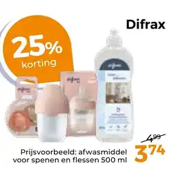 Trekpleister Difrax aanbieding