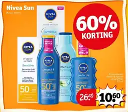 Kruidvat Nivea Sun aanbieding