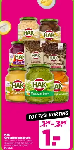 PLUS Hak Groenteconserven aanbieding