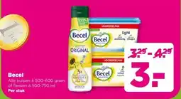 PLUS Becel aanbieding