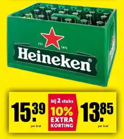 Nettorama Heineken aanbieding