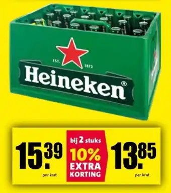 Nettorama Heineken aanbieding