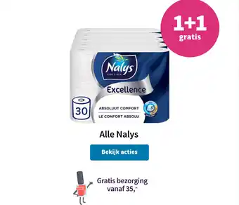 Plein.nl Alle Nalys aanbieding