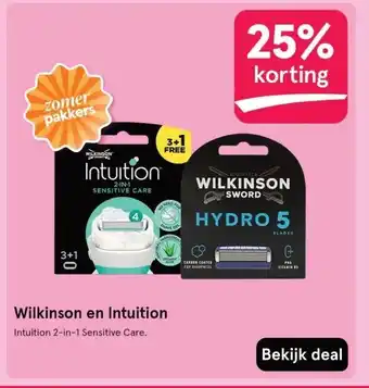 Etos Wilkinson en Intuition aanbieding