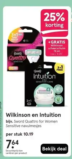 Etos Wilkinson en Intuition aanbieding