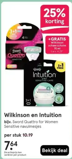 Etos Wilkinson en Intuition aanbieding