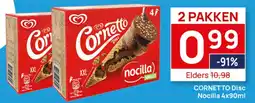 Butlon CORNETTO aanbieding