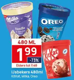 Butlon IJsbekers aanbieding