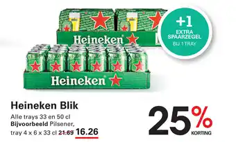 Sligro Heineken Blik aanbieding