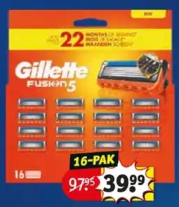 Kruidvat GilletteLabs en ProGlide Fusion aanbieding