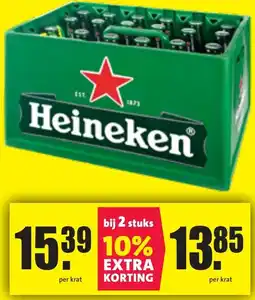 Nettorama Heineken aanbieding