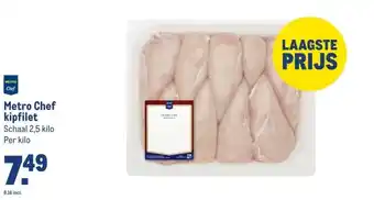 Makro Metro Chef kipfilet aanbieding