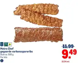 Makro Metro Chef gegaarde varkensspareribs aanbieding