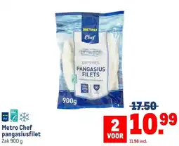 Makro Metro Chef pangasiusfilet aanbieding