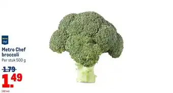 Makro Metro Chef broccoli aanbieding