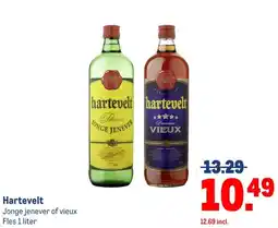 Makro Hartevelt aanbieding