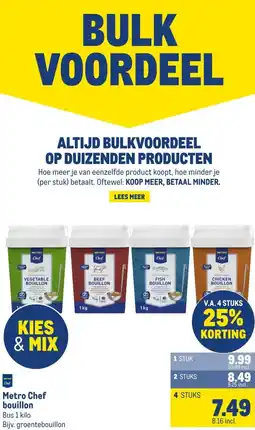 Makro Metro Chef bouillon aanbieding