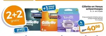Trekpleister Gillette en Venus scheermesjes aanbieding