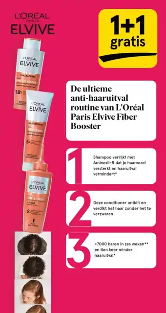 Etos L'oréal paris elvive aanbieding