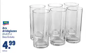 Makro Aro drinkglazen aanbieding