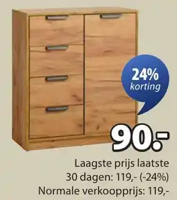 Jysk Jenslev ladekast aanbieding