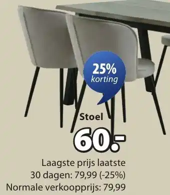 Jysk Risskov stoelen aanbieding