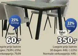 Jysk Skovlunde tafel aanbieding