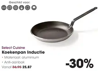 HANOS Select Cuisine Koekenpan Inductie aanbieding
