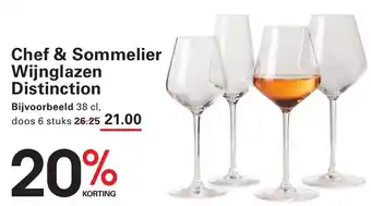 Sligro Chef & Sommelier Wijnglazen Distinction aanbieding