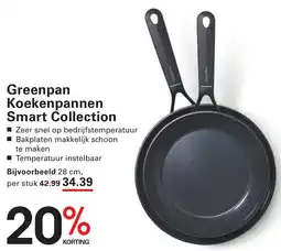 Sligro Greenpan Koekenpannen Smart Collection aanbieding