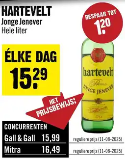 Dirck 3 Hartevelt Jonge Jenever aanbieding