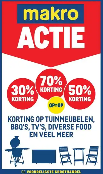 Makro Korting op tuinmeubelen, bbq's, tv's, diverse food aanbieding
