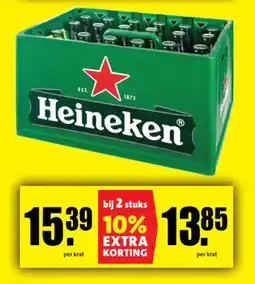 Boni Heineken aanbieding