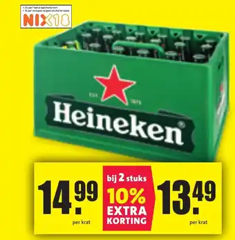 Nettorama Heineken aanbieding