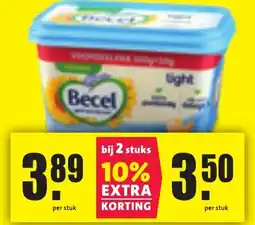 Nettorama Becel aanbieding